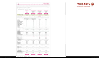 © Andre Morys, Web Arts AG www.web-arts.comFRANKFURT - HAMBURG - MÜNCHEN
 