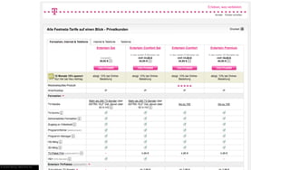 © Andre Morys, Web Arts AG www.web-arts.comFRANKFURT - HAMBURG - MÜNCHEN
 