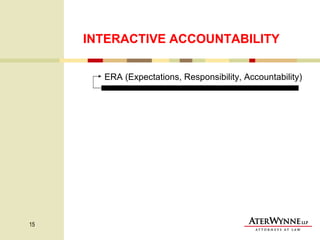 INTERACTIVE ACCOUNTABILITY ERA (Expectations, Responsibility, Accountability) 