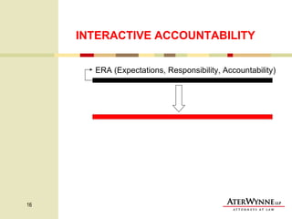 INTERACTIVE ACCOUNTABILITY ERA (Expectations, Responsibility, Accountability) 