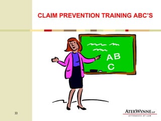 CLAIM PREVENTION TRAINING ABC’S A B C 
