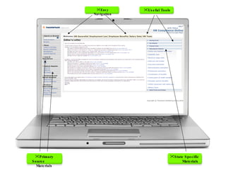 Useful Tools Primary Source  Materials Easy Navigation State Specific  Materials 