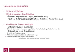Ontologie de publication Référentiel d’édition Décrit la structure de publication Éléments de publication (Topics, Ressources, etc.) Relations rhétoriques (Exemplification, Définition, Description, etc.) Combinaison de deux ontologies Ontologie noyau de publication Éléments communs entre les genres de publication: Topic, Vidéo, Image, Texte, Individu, etc. Ontologie du genre de publication Se greffer sur l’ontologie noyau Raffinement de certains éléments de l’ontologie noyau Éléments spécifiques à un genre de publication Par exemple, pour le vidéo-lexique: Rubrique, Article. 