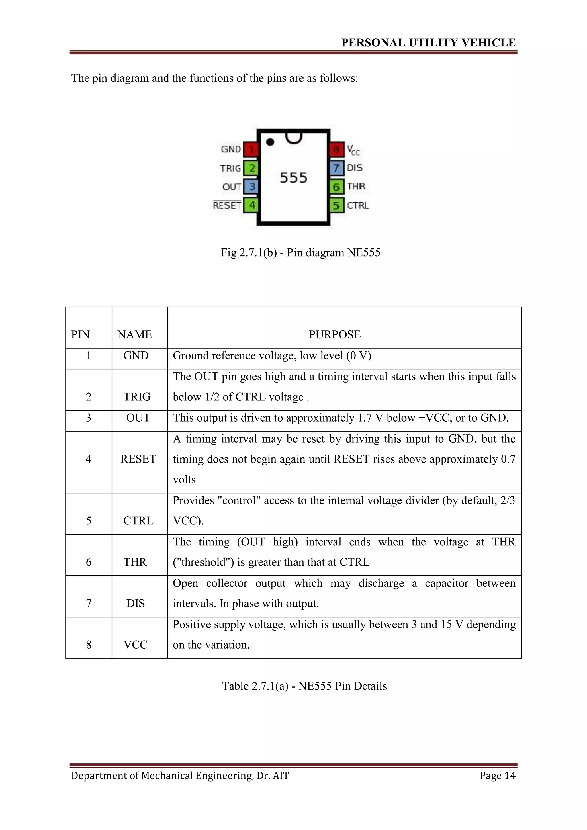 PERSONAL UTILITY VEHICLE
Department of Mechanical Engineering, Dr. AIT Page 14
The pin diagram and the functions of the pins are as follows:
Fig 2.7.1(b) - Pin diagram NE555
PIN NAME PURPOSE
1 GND Ground reference voltage, low level (0 V)
2 TRIG
The OUT pin goes high and a timing interval starts when this input falls
below 1/2 of CTRL voltage .
3 OUT This output is driven to approximately 1.7 V below +VCC, or to GND.
4 RESET
A timing interval may be reset by driving this input to GND, but the
timing does not begin again until RESET rises above approximately 0.7
volts
5 CTRL
Provides "control" access to the internal voltage divider (by default, 2/3
VCC).
6 THR
The timing (OUT high) interval ends when the voltage at THR
("threshold") is greater than that at CTRL
7 DIS
Open collector output which may discharge a capacitor between
intervals. In phase with output.
8 VCC
Positive supply voltage, which is usually between 3 and 15 V depending
on the variation.
Table 2.7.1(a) - NE555 Pin Details
 