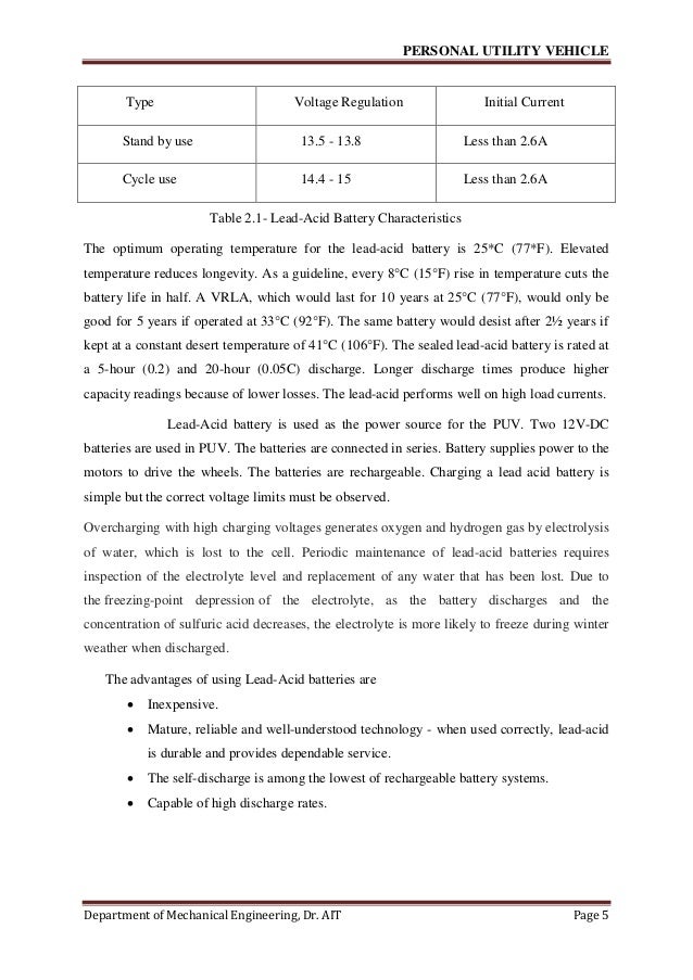 final report... full with header footer