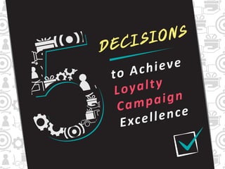 DECISIONS
to Achieve
Loyalty
Campaign
Excellence
 