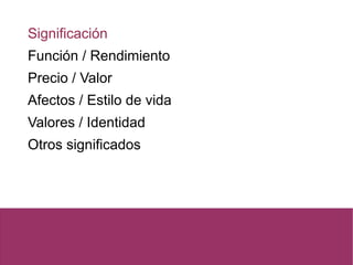 Significación
Función / Rendimiento
Precio / Valor
Afectos / Estilo de vida
Valores / Identidad
Otros significados
 