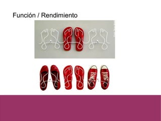 Función / Rendimiento
 