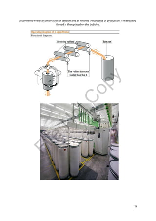 15
a spinneret where a combination of tension and air finishes the process of production. The resulting
thread is then placed on the bobbins.
File
N
otC
opy
 