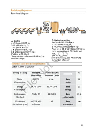 39
A. Dyeing
x g/l Diresul® RDT liq*
7-10 g/l Reducing Dp
7-10 g/l NaOH 50%
2-5 g/l Leonil® EHC liq c
2-3 g/l Ladiquest® 2005 liq c
Padding at 70-90 oC.
*Only suitable for Diresul® RDT liq (low
sulphide range)
B. Sizing / oxidation
6-8 % Arkofil® DEN-FIX p
0.2 % Trefix® MSW fla
2-3 % Diresul® Oxidant BRI liq*
Ajust pH at 4,5-5 with Opticid® PSD liq
conc, temperature at 70-75 oC, wet
size
pick up: 100-115%.
*if it is necessary, add Arkofil®G1p
to maintain efficiency
File
N
otC
opy
 