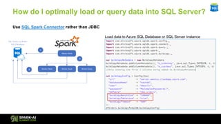 How do I optimally load or query data into SQL Server?
Load data to Azure SQL Database or SQL Server Instance
Use SQL Spar...