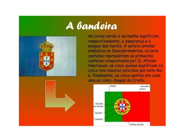 October 5th, in Portugal | PPT