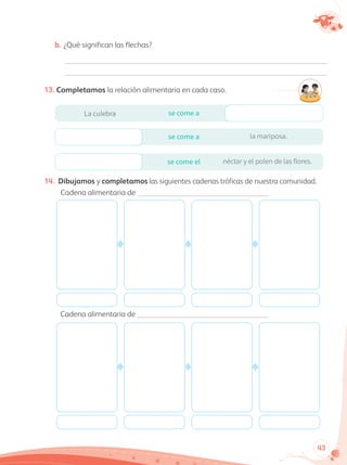 5° de Primaria - Ciencia y Tecnología 5 mi cuaderno de autoaprendizaje.pdf