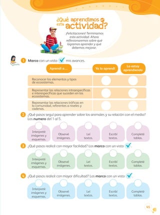 5° de Primaria - Ciencia y Tecnología 5 mi cuaderno de autoaprendizaje.pdf