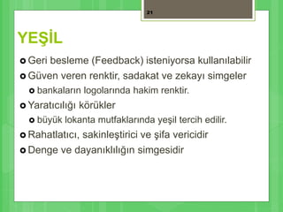YEŞİL
 Geri besleme (Feedback) isteniyorsa kullanılabilir
 Güven veren renktir, sadakat ve zekayı simgeler
 bankaların logolarında hakim renktir.
 Yaratıcılığı körükler
 büyük lokanta mutfaklarında yeşil tercih edilir.
 Rahatlatıcı, sakinleştirici ve şifa vericidir
 Denge ve dayanıklılığın simgesidir
21
 