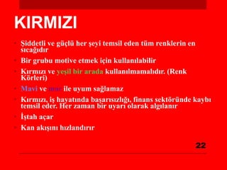 KIRMIZI
• Şiddetli ve güçlü her şeyi temsil eden tüm renklerin en
sıcağıdır
• Bir grubu motive etmek için kullanılabilir
• Kırmızı ve yeşil bir arada kullanılmamalıdır. (Renk
Körleri)
• Mavi ve mor ile uyum sağlamaz
• Kırmızı, iş hayatında başarısızlığı, finans sektöründe kaybı
temsil eder. Her zaman bir uyarı olarak algılanır
• İştah açar
• Kan akışını hızlandırır
22
 
