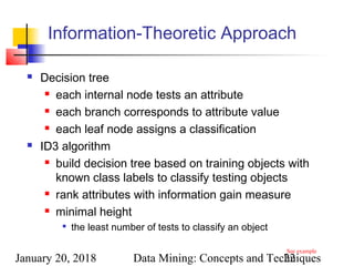 January 20, 2018 Data Mining: Concepts and Techniques22
Information-Theoretic Approach
 Decision tree
 each internal node tests an attribute
 each branch corresponds to attribute value
 each leaf node assigns a classification
 ID3 algorithm
 build decision tree based on training objects with
known class labels to classify testing objects
 rank attributes with information gain measure
 minimal height

the least number of tests to classify an object
See example
 
