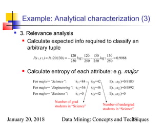 January 20, 2018 Data Mining: Concepts and Techniques28
Example: Analytical characterization (3)
 3. Relevance analysis
 Calculate expected info required to classify an
arbitrary tuple
 Calculate entropy of each attribute: e.g. major
99880
250
130
250
130
250
120
250
120
130120 2221 .loglog),I()s,I(s =−−==
For major=”Science”: S11=84 S21=42 I(s11,s21)=0.9183
For major=”Engineering”: S12=36 S22=46 I(s12,s22)=0.9892
For major=”Business”: S13=0 S23=42 I(s13,s23)=0
Number of grad
students in “Science” Number of undergrad
students in “Science”
 