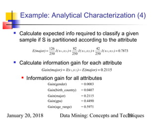January 20, 2018 Data Mining: Concepts and Techniques29
Example: Analytical Characterization (4)
 Calculate expected info required to classify a given
sample if S is partitioned according to the attribute
 Calculate information gain for each attribute
 Information gain for all attributes
78730
250
42
250
82
250
126
231322122111 .)s,s(I)s,s(I)s,s(IE(major) =++=
2115021 .E(major))s,I(s)Gain(major =−=
Gain(gender) = 0.0003
Gain(birth_country) = 0.0407
Gain(major) = 0.2115
Gain(gpa) = 0.4490
Gain(age_range) = 0.5971
 