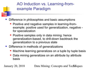 January 20, 2018 Data Mining: Concepts and Techniques57
AO Induction vs. Learning-from-
example Paradigm
 Difference in philosophies and basic assumptions
 Positive and negative samples in learning-from-
example: positive used for generalization, negative -
for specialization
 Positive samples only in data mining: hence
generalization-based, to drill-down backtrack the
generalization to a previous state
 Difference in methods of generalizations
 Machine learning generalizes on a tuple by tuple basis
 Data mining generalizes on an attribute by attribute
basis
 