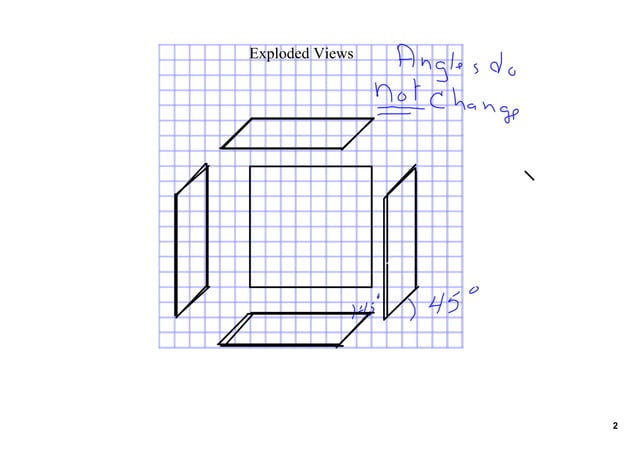 5 design and measurement exploded view may 5 | PDF