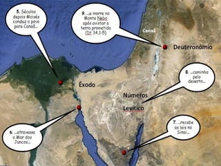 1. Ramessés Deus tira Israel do
Egito Ex 12; Nm 33.5.
2. Sucote 170 Km (-5° a +40°C),
de dia a coluna de nuvem, a
noite a de fogo Ex13.20–22.
3. Pi-Hairote Israel atravessou
o Mar Vermelho Ex 14; Nm
33.8.
4. Mara Deus torna as águas
de Mara doces Ex 15.23–26.
12
5. Elim Israel acampou ao lado de 12 fontes de água Ex 15.27.
6. Deserto de Sim Maná e codornizes para alimentação Ex 16.
7. Refidim Israel luta contra Amaleque Ex 17.8–16.
8. Monte Sinai (Monte Horebe) 3 meses até aqui e ficam por 1
ano. Deus dá os 10 Mandamentos Ex 19–20.
9. Deserto do Sinai Israel construiu o tabernáculo Ex 25–30.
 