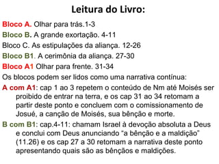 Esboço de Deuteronômio – 3 discursos
I. O primeiro discurso de Moisés 1.1-4.43
Introdução 1.1-5
O passado recordado 1.6-3.29
Um chamado à obediência 4.1-40
Cidades de refúgio nomeadas 4.41-43
II. O segundo discurso de Moisés 4.44-26.19
Exposição dos Dez Mandamentos 4.44– 11.32
Exposição das leis cerimoniais 12.1-16.17
Exposição da lei civil 16.18-18.22
Exposição das leis criminais 19.1-21.9
Exposição das leis sociais 21.10– 26.19
 
