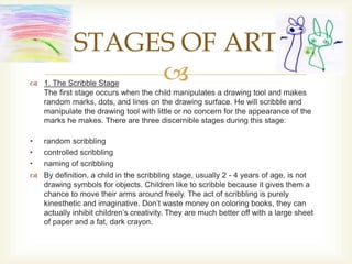 
STAGES OF ART
 1. The Scribble Stage
The first stage occurs when the child manipulates a drawing tool and makes
random marks, dots, and lines on the drawing surface. He will scribble and
manipulate the drawing tool with little or no concern for the appearance of the
marks he makes. There are three discernible stages during this stage:
• random scribbling
• controlled scribbling
• naming of scribbling
 By definition, a child in the scribbling stage, usually 2 - 4 years of age, is not
drawing symbols for objects. Children like to scribble because it gives them a
chance to move their arms around freely. The act of scribbling is purely
kinesthetic and imaginative. Don’t waste money on coloring books, they can
actually inhibit children’s creativity. They are much better off with a large sheet
of paper and a fat, dark crayon.
 