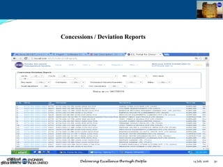 14 July 2016 30July 14, 2016
Concessions / Deviation Reports
 