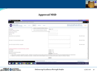 14 July 2016 36July 14, 2016
Approved MSD
 