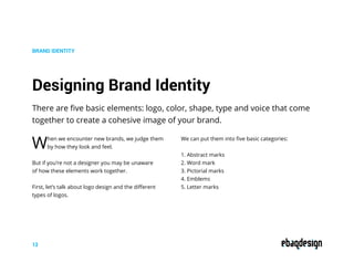 Designing Brand Identity
BRAND IDENTITY
There are five basic elements: logo, color, shape, type and voice that come
together to create a cohesive image of your brand.
When we encounter new brands, we judge them
by how they look and feel.
But if you’re not a designer you may be unaware
of how these elements work together.
First, let’s talk about logo design and the different
types of logos.
We can put them into five basic categories:
1. Abstract marks
2. Word mark
3. Pictorial marks
4. Emblems
5. Letter marks
13
 
