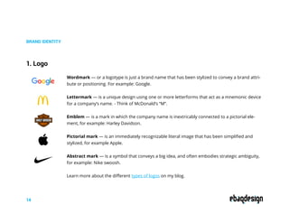 1. Logo
BRAND IDENTITY
Wordmark — or a logotype is just a brand name that has been stylized to convey a brand attri-
bute or positioning. For example: Google.
Lettermark — is a unique design using one or more letterforms that act as a mnemonic device
for a company’s name. - Think of McDonald’s “M”.
Emblem — is a mark in which the company name is inextricably connected to a pictorial ele-
ment, for example: Harley Davidson.
Pictorial mark ­— is an immediately recognizable literal image that has been simplified and
stylized, for example Apple.
Abstract mark — is a symbol that conveys a big idea, and often embodies strategic ambiguity,
for example: Nike swoosh.
Learn more about the different types of logos on my blog.
14
 