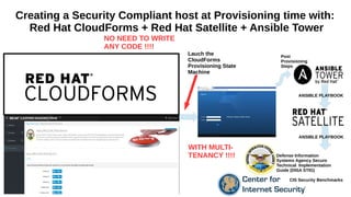 Creating a Security Compliant host at Provisioning time with:
Red Hat CloudForms + Red Hat Satellite + Ansible Tower
Defense Information
Systems Agency Secure
Technical Implementation
Guide (DISA STIG)
CIS Security Benchmarks
ANSIBLE PLAYBOOK
ANSIBLE PLAYBOOK
Lauch the
CloudForms
Provisioning State
Machine
Post
Provisioning
Steps
WITH MULTI-
TENANCY !!!!
NO NEED TO WRITE
ANY CODE !!!!
 