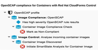 OpenSCAP compliance for Containers with Red Hat CloudForms Control
 