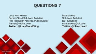 QUESTIONS ?
Matt Micene
Solutions Architect
DLT Solutions
matt.micene@dlt.com
Twitter: @cleverbeard
Lucy Huh Kerner
Senior Cloud Solutions Architect
Red Hat North America Public Sector
lkerner@redhat.com
Twitter: @LucyCloudBling
 
