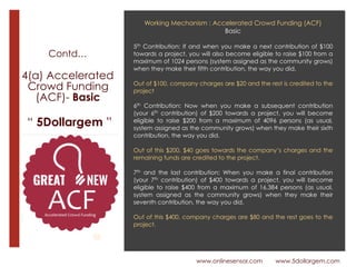 www.onlinesensor.com www.5dollargem.com
“ 5Dollargem ”
Contd…
4(a) Accelerated
Crowd Funding 
(ACF)- Basic
Working Mechanism : Accelerated Crowd Funding (ACF)
Basic
5th Contribution: If and when you make a next contribution of $100
towards a project, you will also become eligible to raise $100 from a
maximum of 1024 persons (system assigned as the community grows)
when they make their fifth contribution, the way you did.
Out of $100, company charges are $20 and the rest is credited to the
project
6th Contribution: Now when you make a subsequent contribution
(your 6th contribution) of $200 towards a project, you will become
eligible to raise $200 from a maximum of 4096 persons (as usual,
system assigned as the community grows) when they make their sixth
contribution, the way you did.
Out of this $200, $40 goes towards the company’s charges and the
remaining funds are credited to the project.
7th and the last contribution: When you make a final contribution
(your 7th contribution) of $400 towards a project, you will become
eligible to raise $400 from a maximum of 16,384 persons (as usual,
system assigned as the community grows) when they make their
seventh contribution, the way you did.
Out of this $400, company charges are $80 and the rest goes to the
project.
 