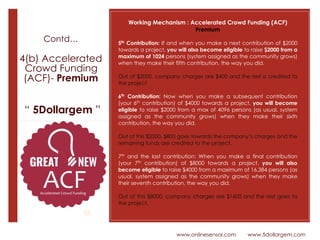 www.onlinesensor.com www.5dollargem.com
“ 5Dollargem ”
Working Mechanism : Accelerated Crowd Funding (ACF)
Premium
5th Contribution: If and when you make a next contribution of $2000
towards a project, you will also become eligible to raise $2000 from a
maximum of 1024 persons (system assigned as the community grows)
when they make their fifth contribution, the way you did.
Out of $2000, company charges are $400 and the rest is credited to
the project
6th Contribution: Now when you make a subsequent contribution
(your 6th contribution) of $4000 towards a project, you will become
eligible to raise $2000 from a max of 4096 persons (as usual, system
assigned as the community grows) when they make their sixth
contribution, the way you did.
Out of this $2000, $800 goes towards the company’s charges and the
remaining funds are credited to the project.
7th and the last contribution: When you make a final contribution
(your 7th contribution) of $8000 towards a project, you will also
become eligible to raise $4000 from a maximum of 16,384 persons (as
usual, system assigned as the community grows) when they make
their seventh contribution, the way you did.
Out of this $8000, company charges are $1600 and the rest goes to
the project.
Contd…
4(b) Accelerated
Crowd Funding 
(ACF)- Premium
 