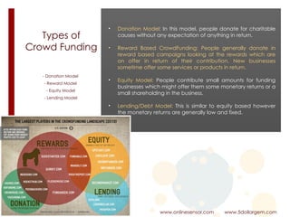 - Donation Model 
- Reward Model 
- Equity Model 
- Lending Model
www.onlinesensor.com www.5dollargem.com
• Donation Model: In this model, people donate for charitable
causes without any expectation of anything in return.
• Reward Based CrowdFunding: People generally donate in
reward based campaigns looking at the rewards which are
on offer in return of their contribution. New businesses
sometime offer some services or products in return.
• Equity Model: People contribute small amounts for funding
businesses which might offer them some monetary returns or a
small shareholding in the business.
• Lending/Debt Model: This is similar to equity based however
the monetary returns are generally low and fixed.
Types of 
Crowd Funding
 