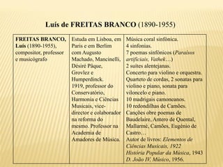 Luís de FREITAS BRANCO (1890-1955)
FREITAS BRANCO,         Estuda em Lisboa, em     Música coral sinfónica.
Luís (1890-1955),       Paris e em Berlim        4 sinfonias.
compositor, professor   com Augusto              7 poemas sinfónicos (Paraísos
e musicógrafo           Machado, Mancinelli,     artificiais, Vathek…)
                        Désiré Pâque,            2 suítes alentejanas.
                        Grovlez e                Concerto para violino e orquestra.
                        Humperdinck.             Quarteto de cordas, 2 sonatas para
                        1919, professor do       violino e piano, sonata para
                        Conservatório,           viloncelo e piano.
                        Harmonia e Ciências      10 madrigais camoneanos.
                        Musicais, vice-          10 redondilhas de Camões.
                        director e colaborador   Canções obre poemas de
                        na reforma do            Baudelaire, Antero de Quental,
                        mesmo. Professor na      Mallarmé, Camões, Eugénio de
                        Academia de              Castro…
                        Amadores de Música.      Autor de livros: Elementos de
                                                 Ciências Musicais, 1922
                                                 História Popular da Música, 1943
                                                 D. João IV, Músico, 1956.
 