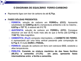 O DIAGRAMA DE EQUILÍBRIO FERRO-CARBONO
 Representa ligas com teor de carbono de até 6,7%p.
 FASES SÓLIDAS PRESENTES:
 FERRITA: solução de carbono em FERRO- (CCC). Apresenta
solubilidade de 0,008%p de C a temperatura ambiente e de no máximo ,
0,02%p a 727 ºC, é estável até 912 ºC
 AUSTENITA: solução de carbono em FERRO-γ (CFC). Consegue
dissolver um teor de C muito mais alto do que a ferrita (até 2,11%p a
1148 ºC). Não-magnético.
 CEMENTITA: (Fe3C) composto intermediário, o CARBETO DE FERRO,
é representado por uma linha vertical passando pela composição de
6,7%p C. É muito DURO e FRÁGIL.
 FERRO-δ: solução de carbono em ferro com estrutura CCC, existente a
altas temperaturas.
 PERLITA: Consiste na mistura mecânica da das fases ferrítica
(88,5%) e cementita (11,5%) em peso, apresenta fases
intermediárias entre a ferrita e cementita.
 
