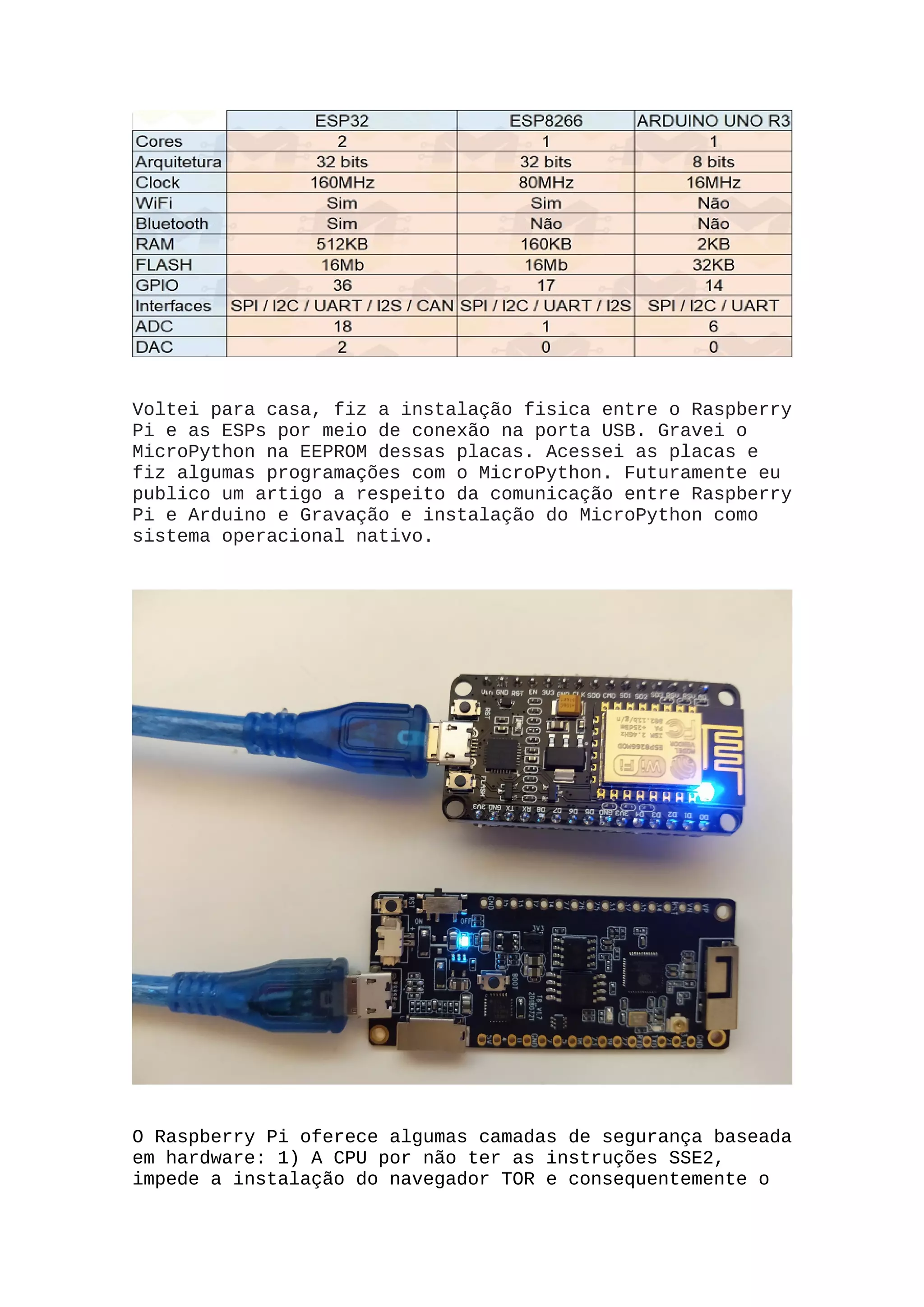 Voltei para casa, fiz a instalação fisica entre o Raspberry
Pi e as ESPs por meio de conexão na porta USB. Gravei o
MicroPython na EEPROM dessas placas. Acessei as placas e
fiz algumas programações com o MicroPython. Futuramente eu
publico um artigo a respeito da comunicação entre Raspberry
Pi e Arduino e Gravação e instalação do MicroPython como
sistema operacional nativo.
O Raspberry Pi oferece algumas camadas de segurança baseada
em hardware: 1) A CPU por não ter as instruções SSE2,
impede a instalação do navegador TOR e consequentemente o
 