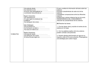 -Se extiende desde……………………..              O-Leer y analizar la información del texto sobre los
             -Su extensión es de……………………….             océanos.
             -El punto más sobresaliente es………………………   D-Enlistar características de cada uno de los
             -La entrante más profunda es………………………..   océanos.
                                                       C-Establecer comparaciones entre los diferentes
             Región Interandina                        océanos.
             -Se caracteriza por………………………..            A-Determinar cuántos océanos hay en el mundo.
             -En esta región se destacan las           TRANSFERENCIA DEL CONOCIMIENTO
             cordilleras:………………………                     -Describir las características de los océanos.
             -Se distinguen dos zonas……………………………….
                                                       AA Resolver las tareas.
             Islas Galápagos
             -Se encuentran en…………………..                1.- Con las claves ubica y escribe el nombre de los
             -Su formación se debe a……………………..         océanos en el mapa.
             -Sus tipos de relieve son……………………..
                                                       2.- Con tus palabras explica cómo los océanos
             Región Amazónica                          pueden conectar a las personas.
15 MINUTOS   -Se extiende desde……………………….
             -Se distinguen dos zonas……………………..        3.- Nuestro planeta está formado por agua en su
             -El clima de esta región es………………………      mayoría y solo el 3% es de consumo. Propongamos
                                                       una estrategia para cuidar el agua.
 