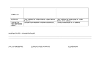 10 MINUTOS


  RECURSOS          Texto, cuaderno de trabajo, hojas de trabajo, láminas   Texto, cuaderno de trabajo, hojas de trabajo,
                    de relieves.                                            láminas de los océanos.
  EVALUACIÓN        Describe el tipo de relieve que tiene nuestra región.   Expresa características de los océanos.
  INDICADORES DE
  LOGRO




OBSERVACIONES Y RECOMENDACIONES

………………………………………………………………………………………………………………………………………………………………………
………………………………………………………………………………………………………………………………………………………………………




(F)ALUMNO MAESTRO               (F) PROFESOR SUPERVISOR                                        (F) DIRECTORA
 