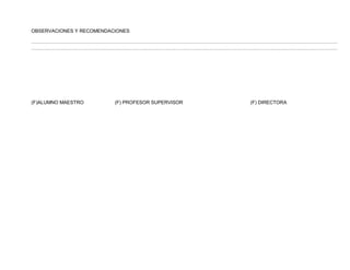OBSERVACIONES Y RECOMENDACIONES

………………………………………………………………………………………………………………………………………………………………………
………………………………………………………………………………………………………………………………………………………………………




(F)ALUMNO MAESTRO         (F) PROFESOR SUPERVISOR   (F) DIRECTORA
 