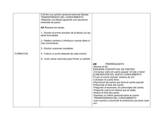 C-Emitir una opinión personal sobre las fábulas.
             TRANSFERENCIA DEL CONOCIMIENTO
             -Redactar una fábula siguiendo una secuencia
             ordenada de pasos.

             AA Resolver las tareas.

             1.- Escribo el primer borrador de la fábula con las
             ideas formuladas.

             2.- Realizo cambios o introduzco nuevas ideas si
             creo conveniente.

             3.- Escribo oraciones completas.

15 MINUTOS   4.- Colocó un punto después de cada oración.

             5.- Junto varias oraciones para formar un párrafo.

                                                                   AM            PRERREQUISITO
                                                                   -Revisar el AA.
                                                                   ESQUEMA CONCEPTUAL DE PARTIDA
                                                                   -Conversar sobre el cuento popular “el real y medio”
                                                                   ELABORACIÓN DEL NUEVO CONOCIMIENTO
                                                                   P-Leer el cuento popular “ansioso de oro”.
                                                                   C-Analizar el cuento leído.
                                                                   I-Reconocer las partes que tiene el cuento popular.
                                                                   P-Recordar el titulo del cuento.
                                                                   -Preguntar el escenario, los personajes del cuento.
                                                                   -Preguntar cuál es la historia que se relata.
                                                                   I-Narrar el final del cuento.
                                                                   -Expresar un criterio personal sobre el cuento.
                                                                    TRANSFERENCIA DEL CONOCIMIENTO
                                                                   -Leer cuentos y reconocer la enseñanza que tiene cada
                                                                   uno.
 