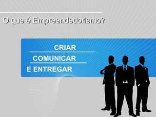 CRIAR COMUNICAR E ENTREGAR  O que é Empreendedorismo? 