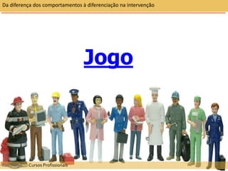 Jogo
Da diferença dos comportamentos à diferenciação na intervenção
Psicologia Cursos Profissionais
 