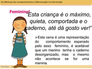 Feminino!
“Esta criança é o máximo,
quieta, comportada e o
caderno, até dá gosto ver!”
Esta cena é uma representação
do comportamento esperado
pelo sexo feminino, é aceitável
que um menino tenha o caderno
desorganizado, mas o mesmo
não acontece se for uma
menina.
Da diferença dos comportamentos à diferenciação na intervenção
Psicologia Cursos Profissionais
 