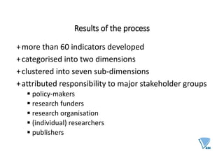 Results of the process
+more than 60 indicators developed
+categorised into two dimensions
+clustered into seven sub-dimensions
+attributed responsibility to major stakeholder groups
▪ policy-makers
▪ research funders
▪ research organisation
▪ (individual) researchers
▪ publishers
 