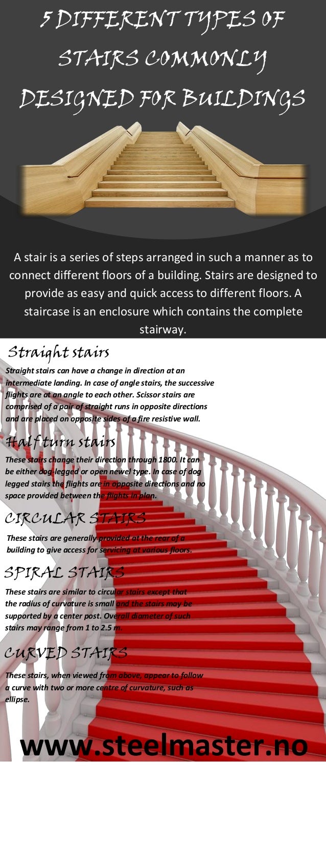 5 different types of stairs commonly designed for buildings